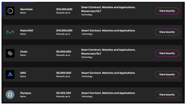 List of bounties on Immunefi | Source: Immunefi