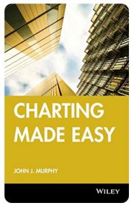 Charting Made Easy