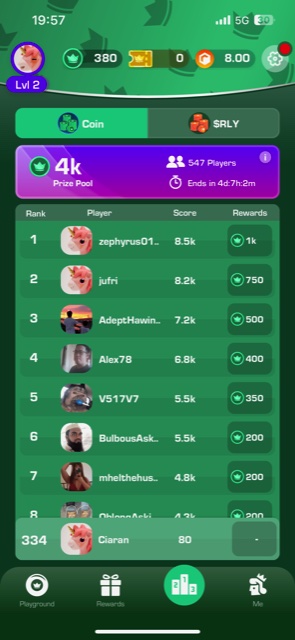 Leaderboard