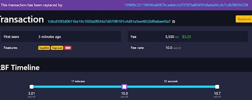 Sample straightforward transaction of a sniper sniping a sniped transaction.