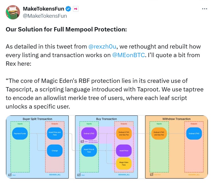 Magic Eden update tweet from Matthew