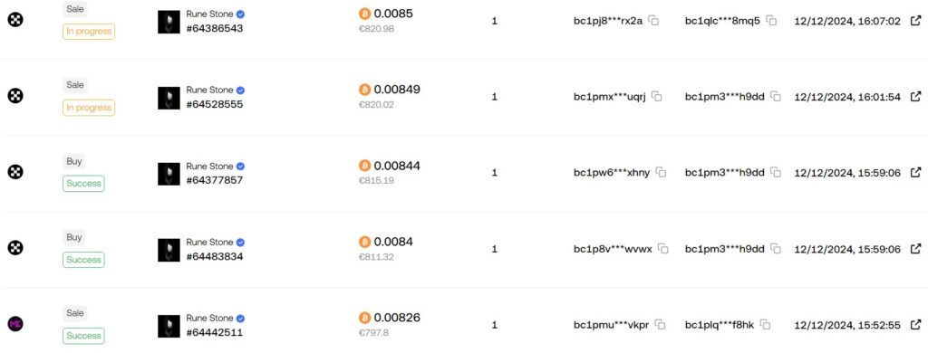 List of pending sales Bitcoin Ordinals assets along with closed sales on OKX NFT marketplace.