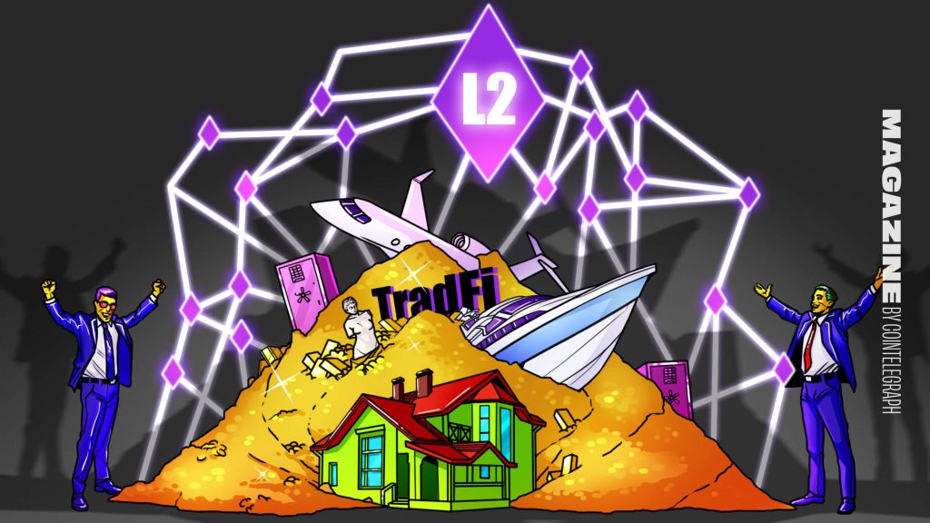 Ethereum L2s RWAs