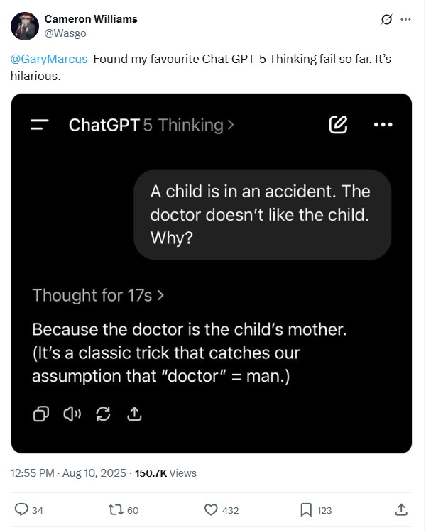 Thinking Fail Wasgo