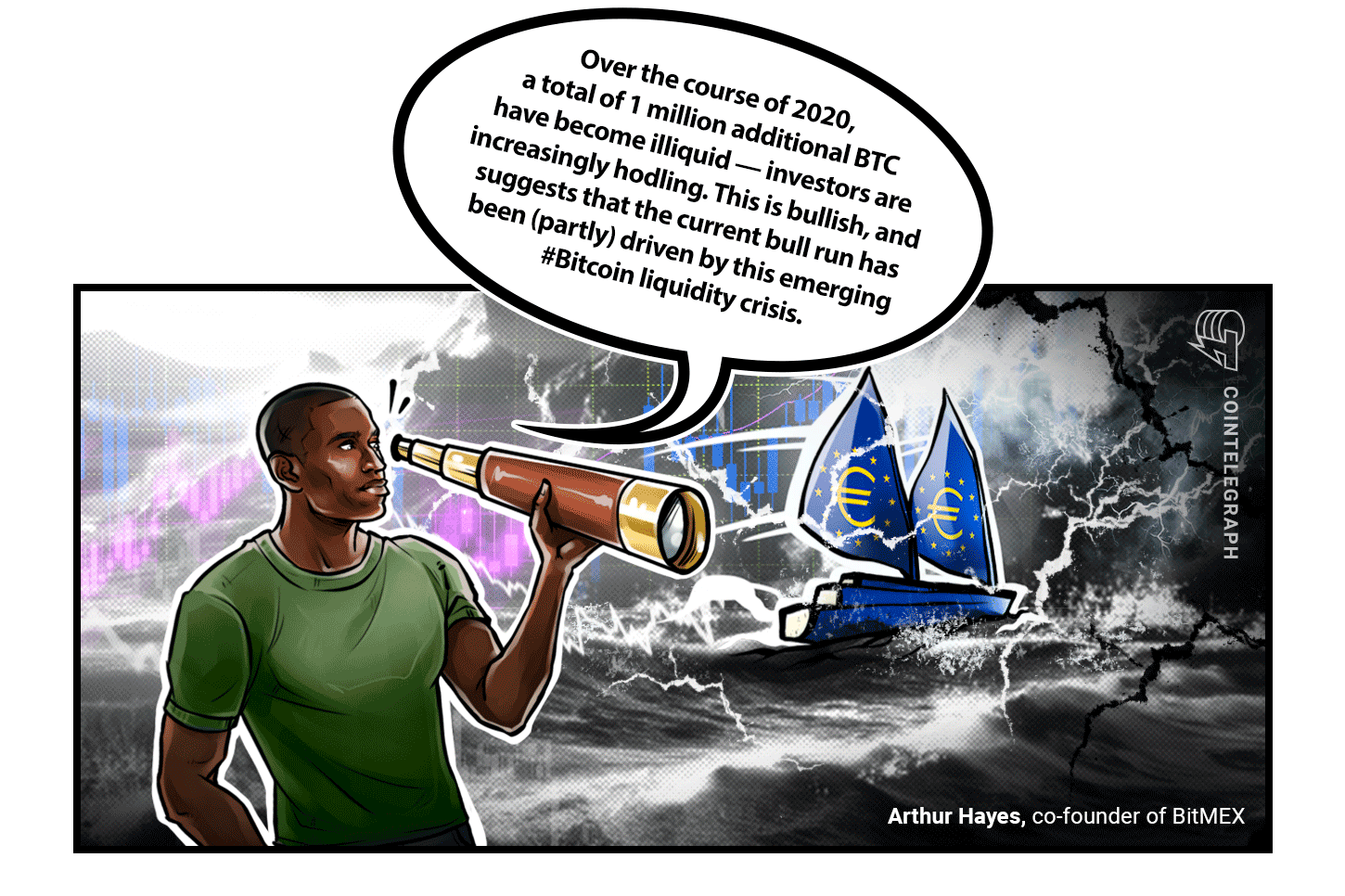 山寨幣市場分析