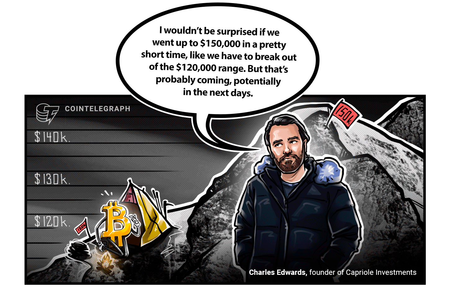 CleanSpark比特幣動態